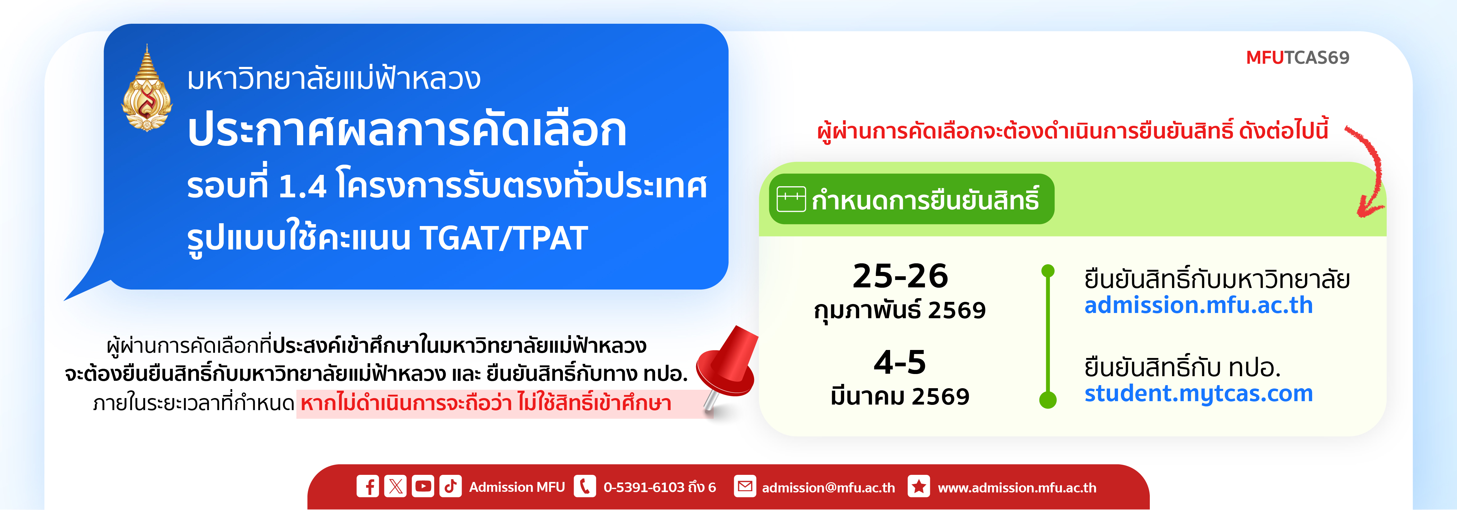 ผ่านการคัดเลือกรอบที่ 1.4
